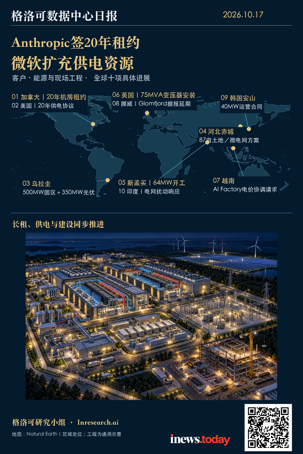 2026年10月17日文章概括图
