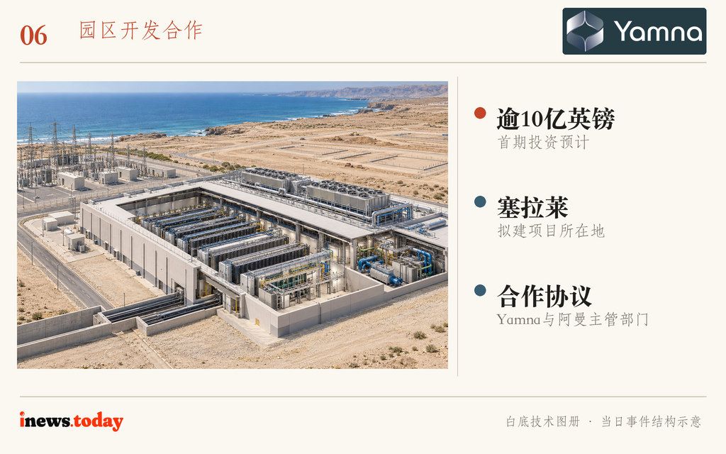 图6｜Yamna拟在塞拉莱开发AI及超大规模数据中心，首期投资预计超过10亿英镑。