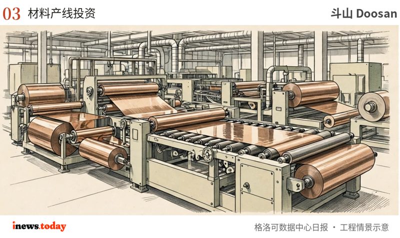 斗山在金堤新建光模块CCL专用产线，2028年前投入3992亿韩元