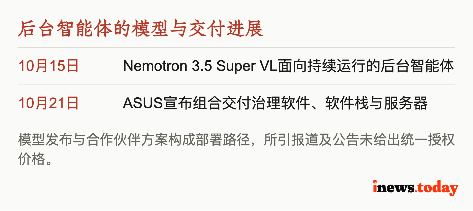 后台智能体的模型与交付进展