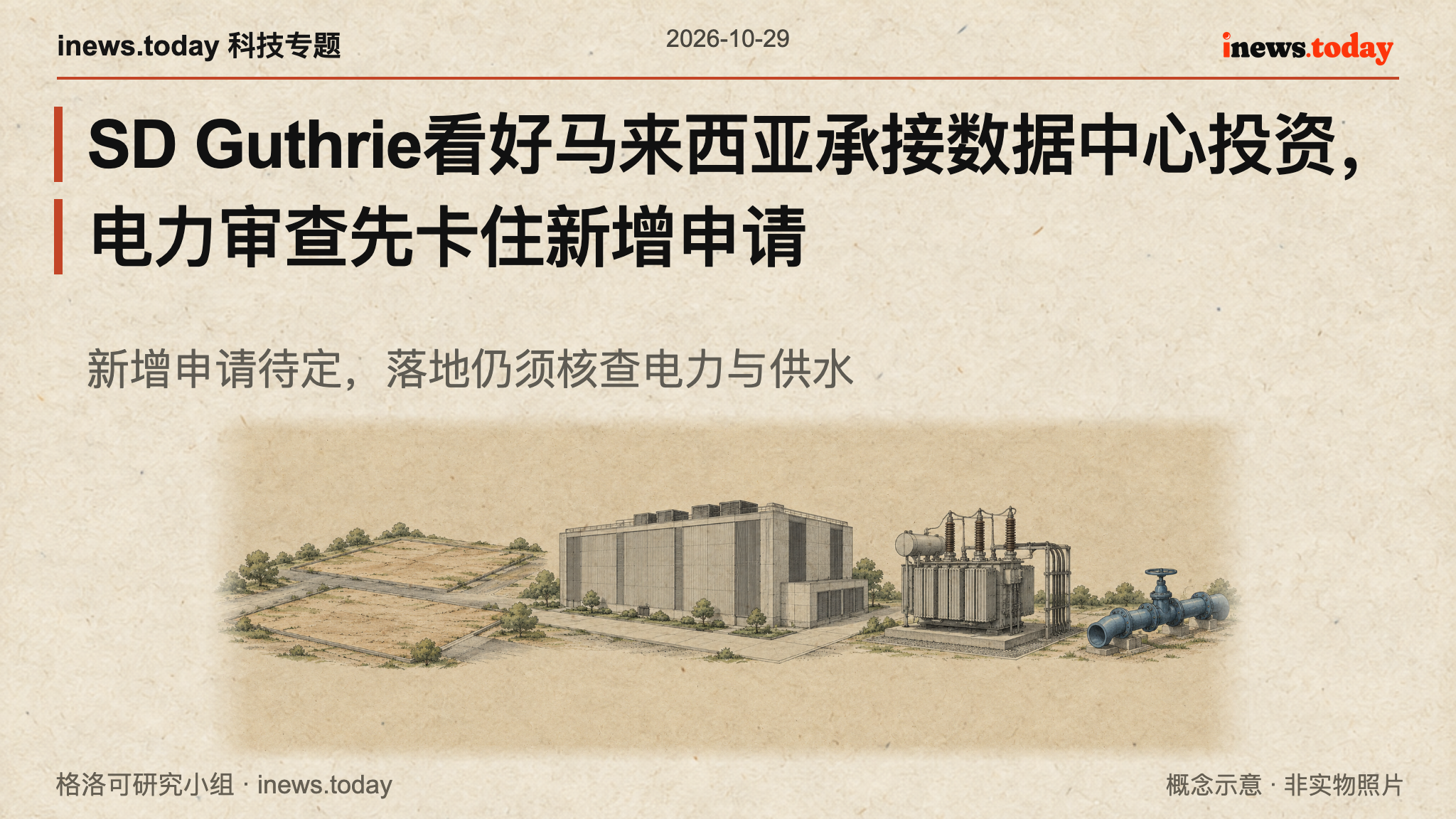 工业用地、数据中心外观与供电供水设施的概念示意